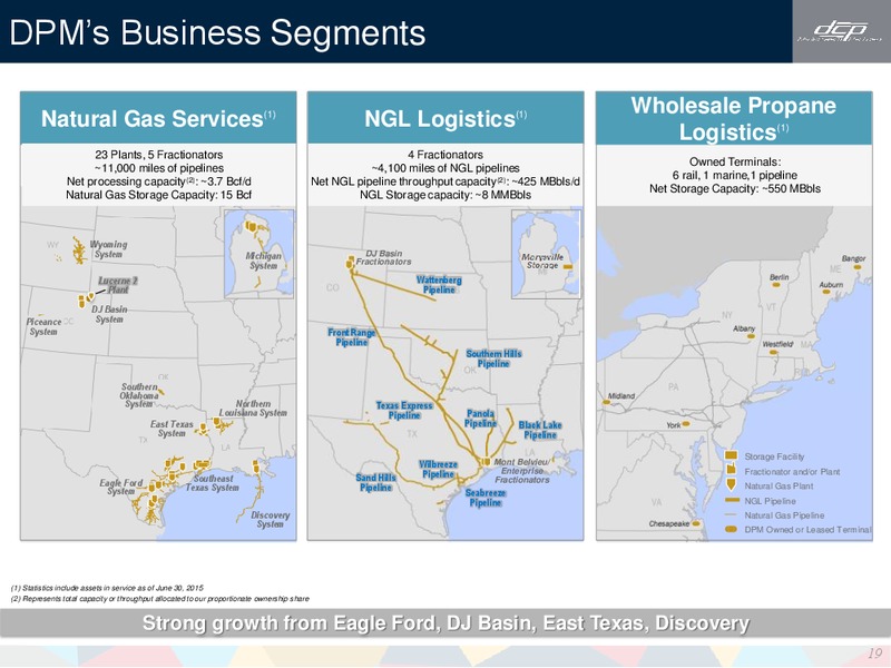 Barclays CEO Energy Power Conference – DCP Midstream LP – slide 18