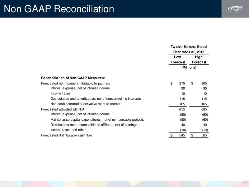 Barclays CEO Energy Power Conference – DCP Midstream LP – slide 25