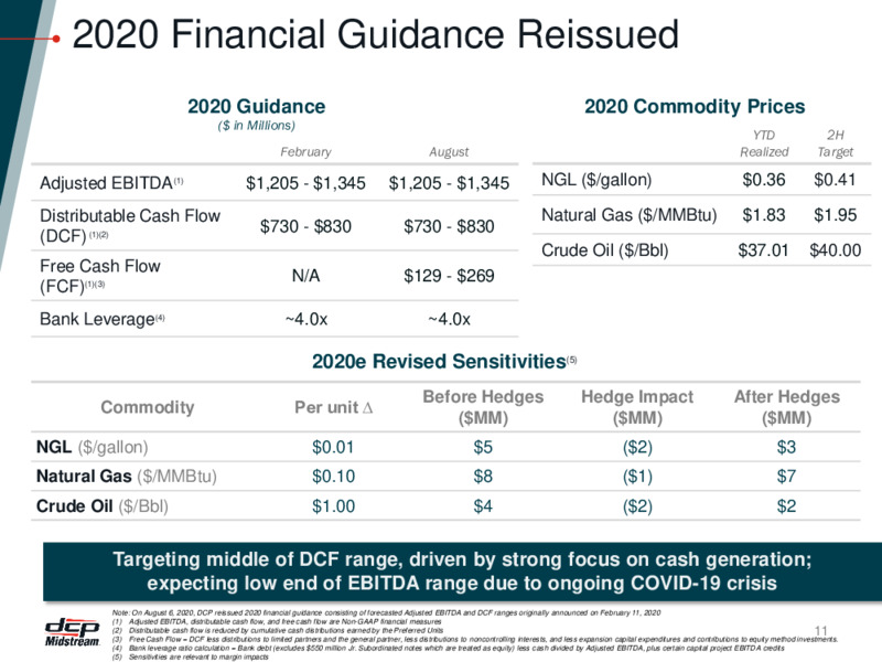 Investor Presentation – DCP Midstream LP – slide 10