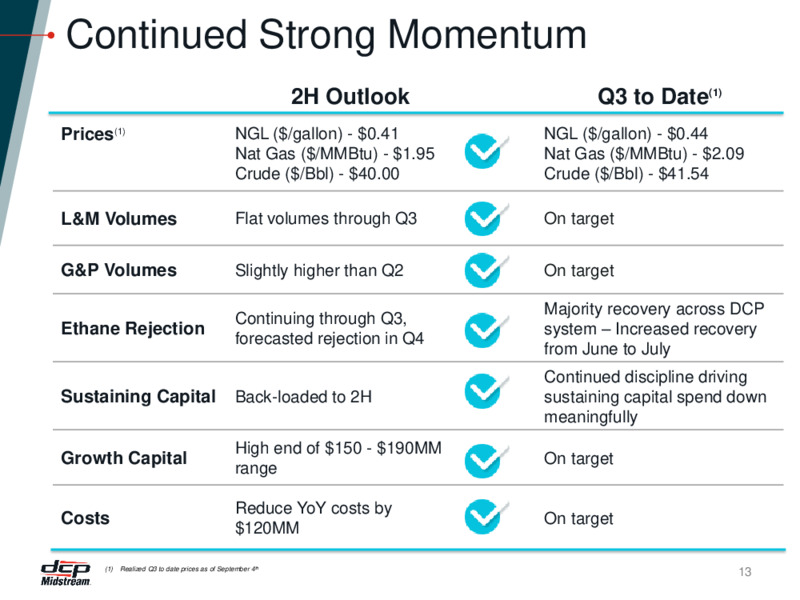 Investor Presentation – DCP Midstream LP – slide 12