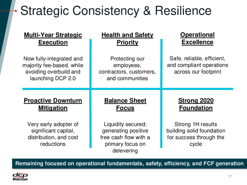 Investor Presentation – DCP Midstream LP – slide 16
