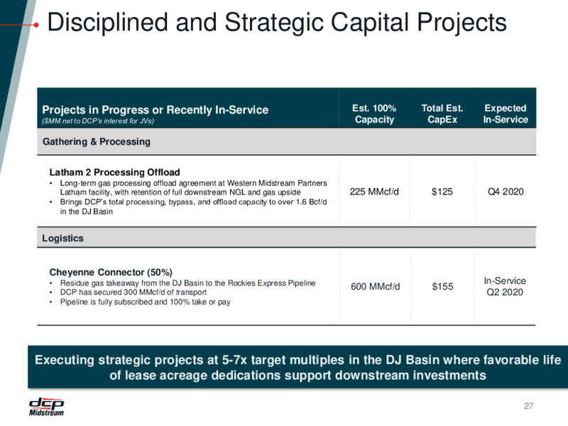 Investor Presentation – DCP Midstream LP – slide 26