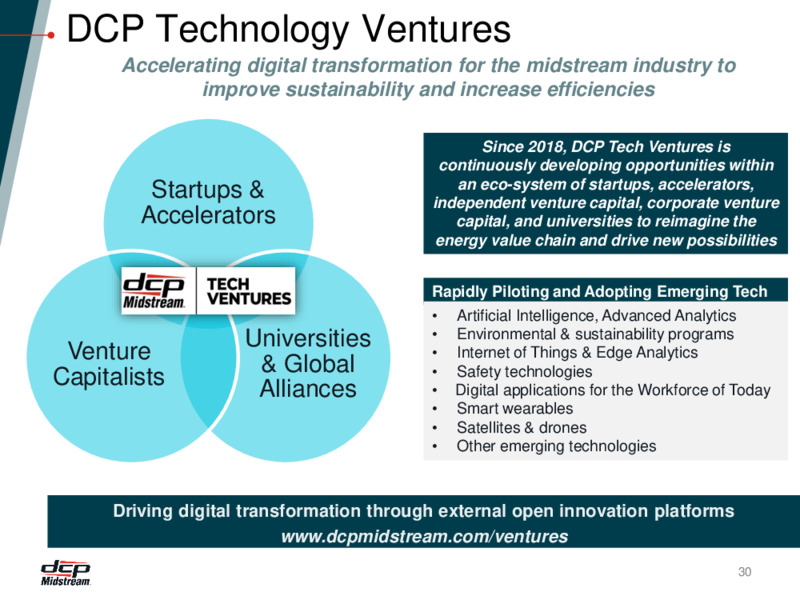 Investor Presentation – DCP Midstream LP – slide 29