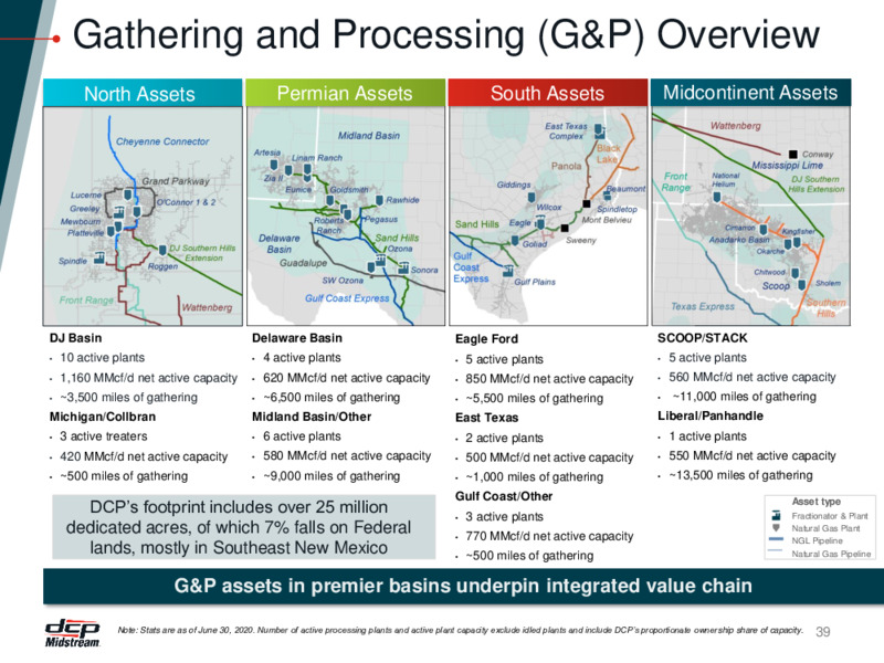 Investor Presentation – DCP Midstream LP – slide 38