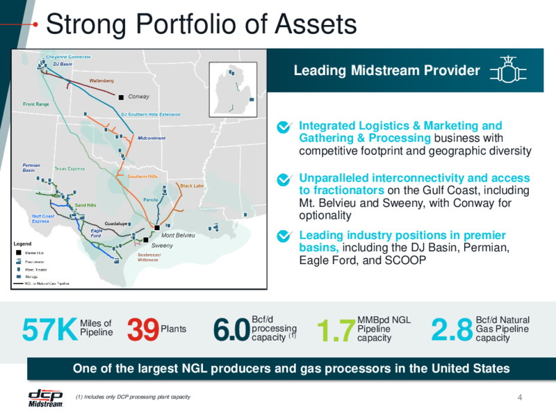 November 2020 Investor Presentation – DCP Midstream LP – slide 3