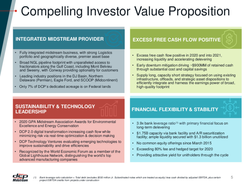 November 2020 Investor Presentation – DCP Midstream LP – slide 4