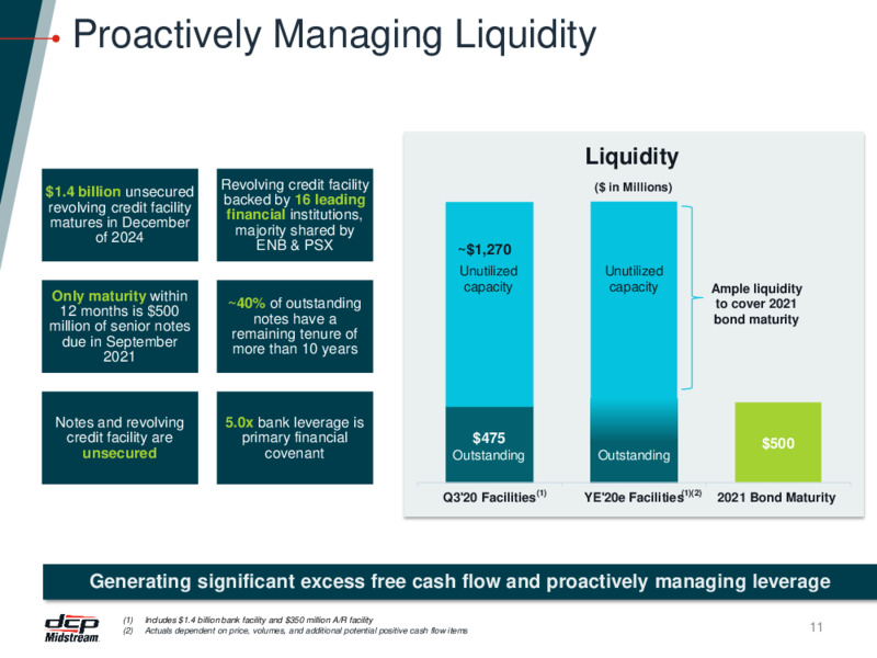 November 2020 Investor Presentation – DCP Midstream LP – slide 10