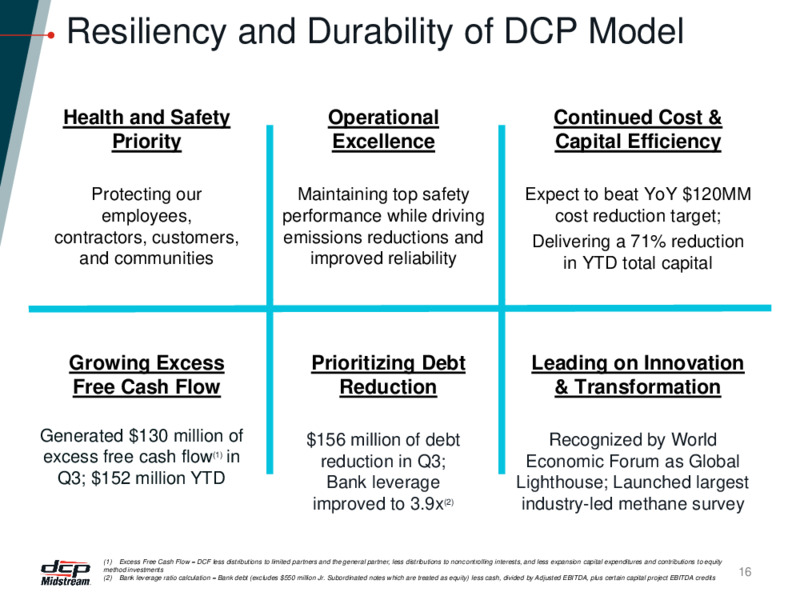 November 2020 Investor Presentation – DCP Midstream LP – slide 15