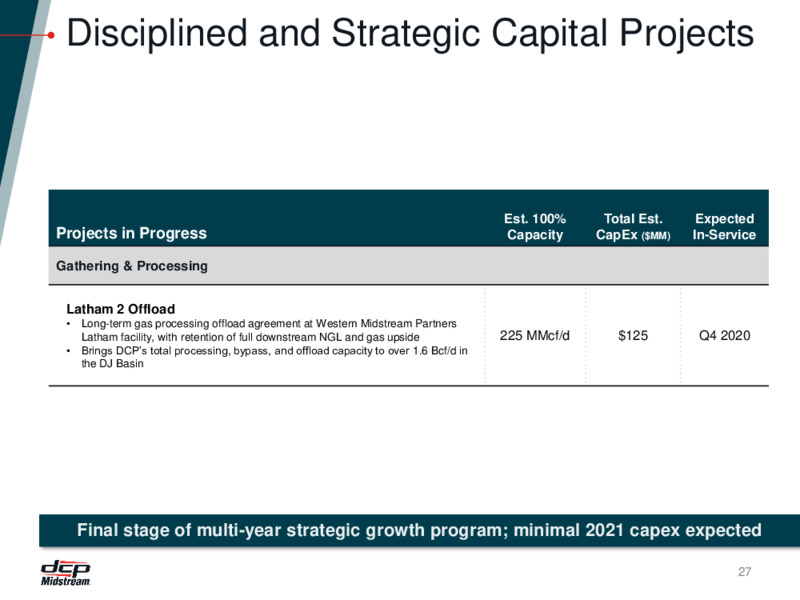 November 2020 Investor Presentation – DCP Midstream LP – slide 26