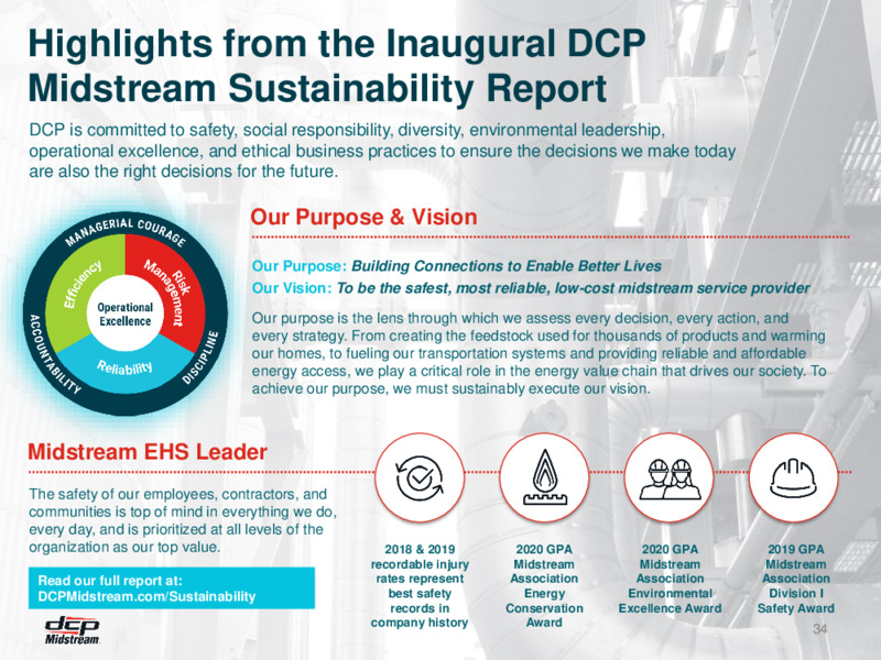 November 2020 Investor Presentation – DCP Midstream LP – slide 33