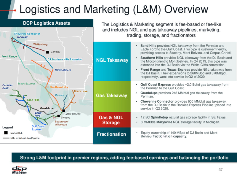 November 2020 Investor Presentation – DCP Midstream LP – slide 36