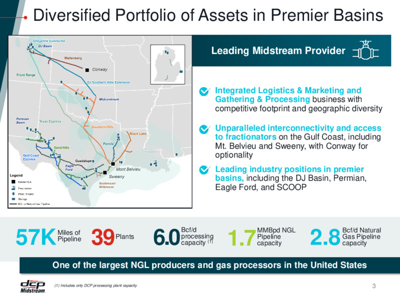 DCP 20 Transformation Presentation – DCP Midstream LP – slide 2