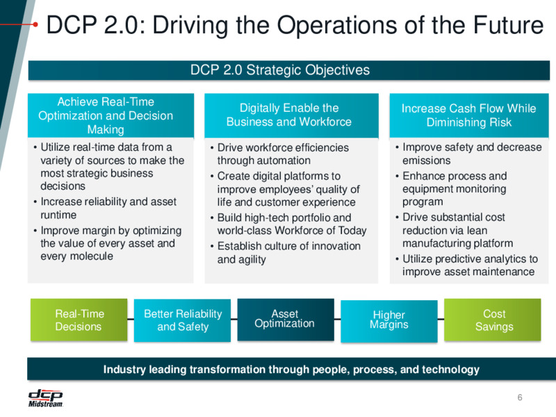 DCP 20 Transformation Presentation – DCP Midstream LP – slide 5