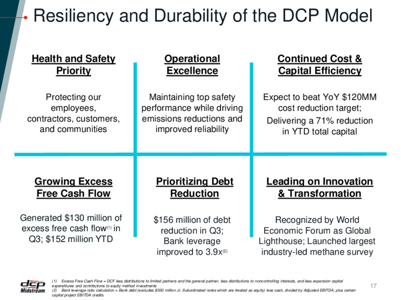 DCP 20 Transformation Presentation – DCP Midstream LP – slide 16