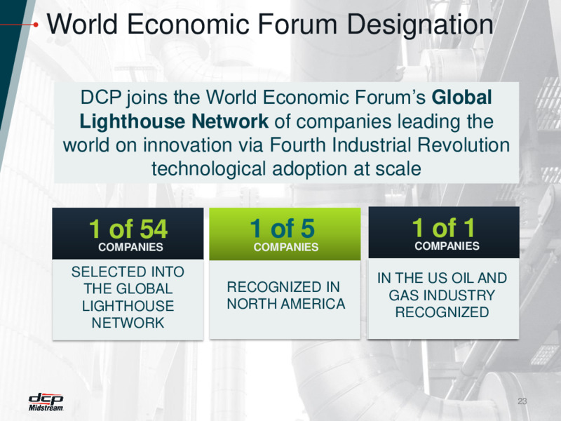 DCP 20 Transformation Presentation – DCP Midstream LP – slide 22
