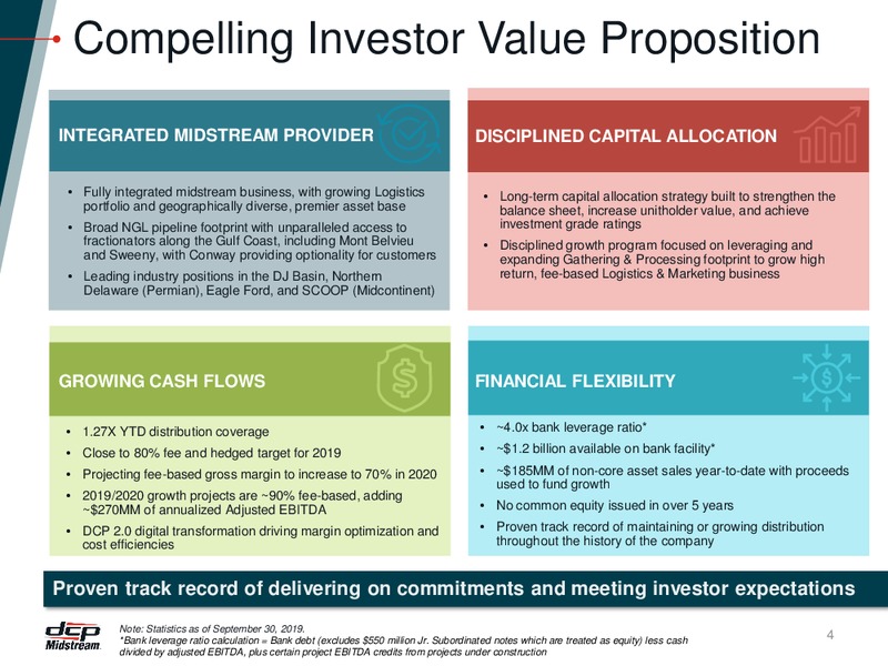 RBC Capital Markets Midstream Conference – DCP Midstream LP – slide 3