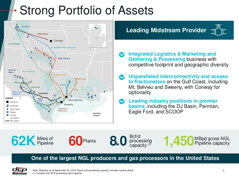 RBC Capital Markets Midstream Conference – DCP Midstream LP – slide 4