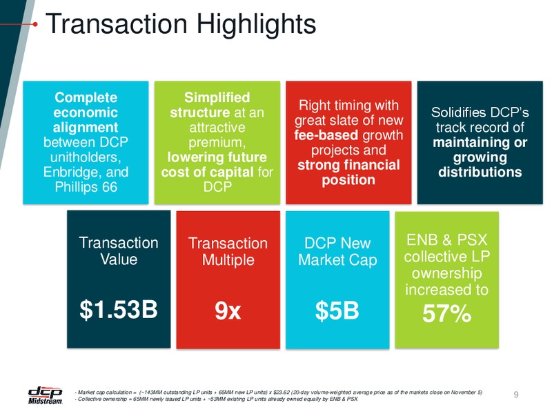 RBC Capital Markets Midstream Conference – DCP Midstream LP – slide 8
