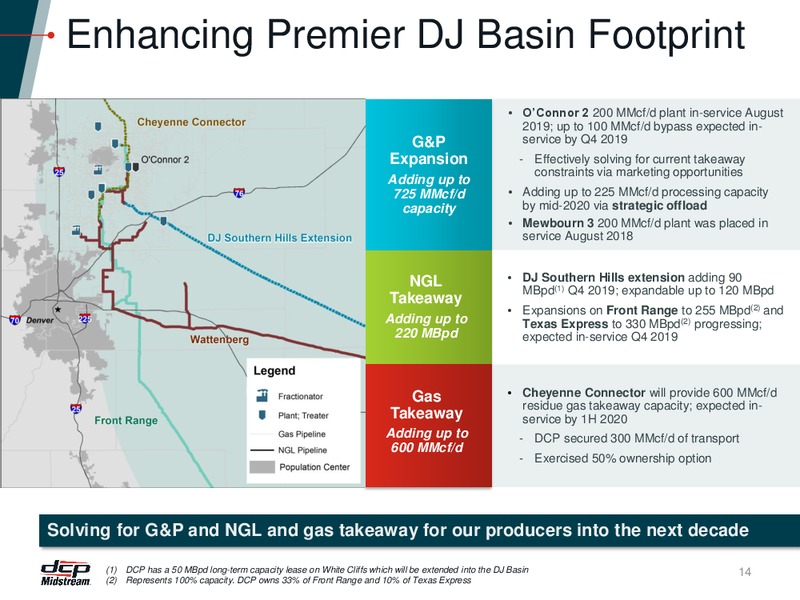 RBC Capital Markets Midstream Conference – DCP Midstream LP – slide 13