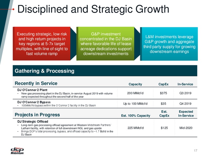 RBC Capital Markets Midstream Conference – DCP Midstream LP – slide 16