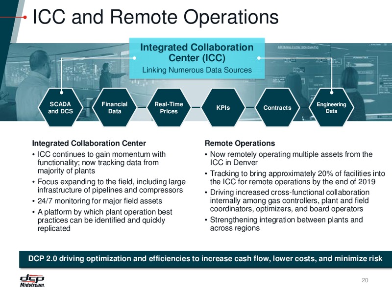 RBC Capital Markets Midstream Conference – DCP Midstream LP – slide 19