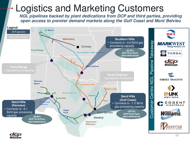 RBC Capital Markets Midstream Conference – DCP Midstream LP – slide 22