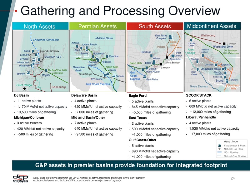 RBC Capital Markets Midstream Conference – DCP Midstream LP – slide 23