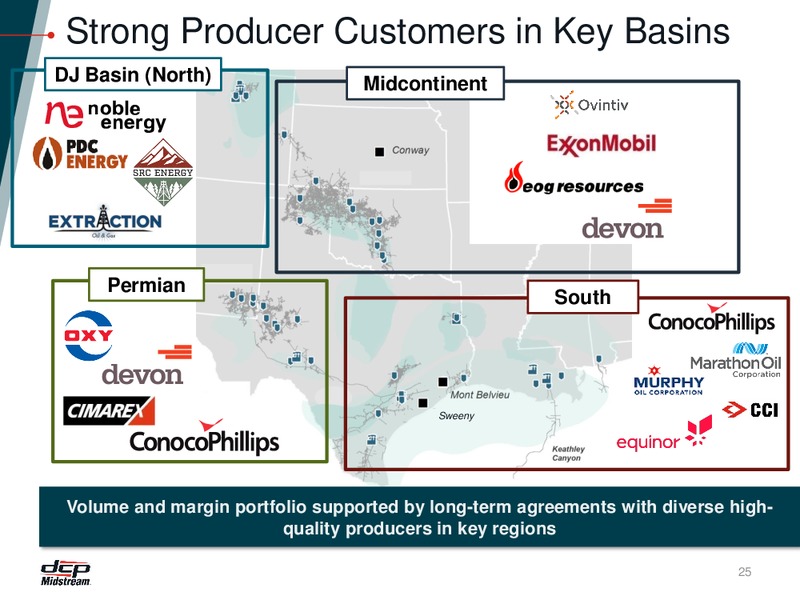 RBC Capital Markets Midstream Conference – DCP Midstream LP – slide 24