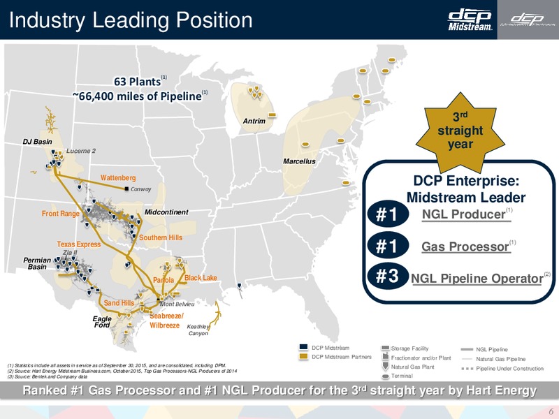 Wells Fargo Energy Symposium – DCP Midstream LP – slide 5