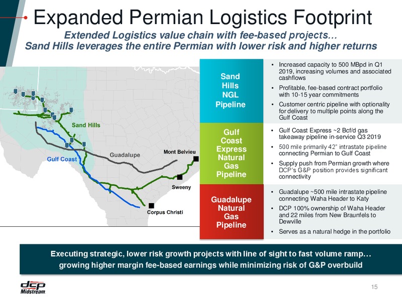 December 2019 Investor Presentation – DCP Midstream LP – slide 14