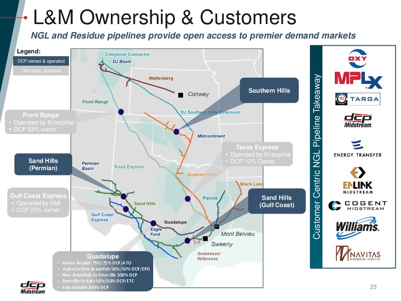 December 2019 Investor Presentation – DCP Midstream LP – slide 22