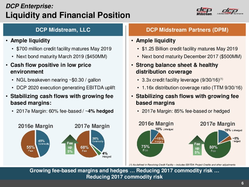 Wells Fargo Investor Presentation – DCP Midstream LP – slide 5