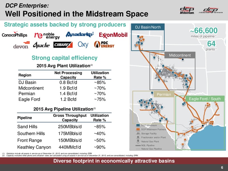 March 2016 Investor Presentation – DCP Midstream Partners Lp – slide 5