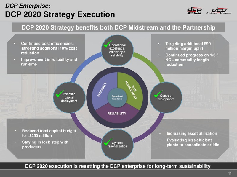 Q1 2016 Earning Call – DCP Midstream Partners Lp – slide 10