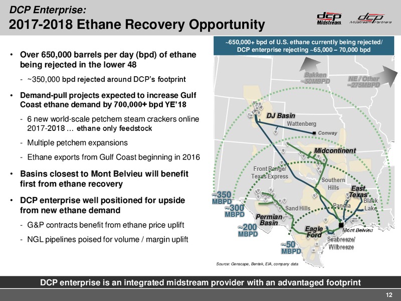 Q1 2016 Earning Call – DCP Midstream Partners Lp – slide 11