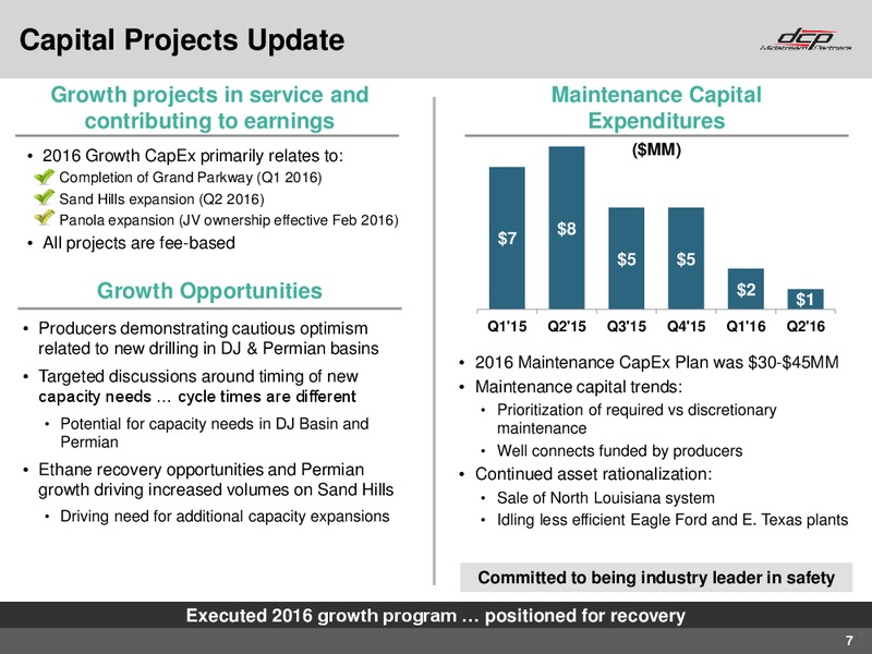 Q2 2016 Earnings Call – DCP Midstream Partners Lp – slide 6