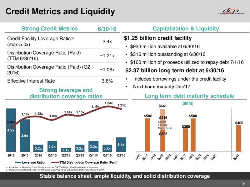Q2 2016 Earnings Call – DCP Midstream Partners Lp – slide 8