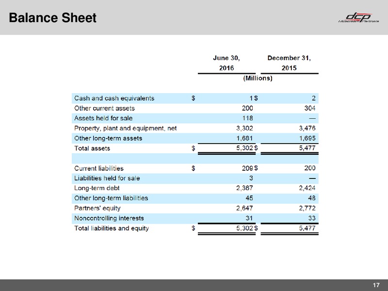 Q2 2016 Earnings Call – DCP Midstream Partners Lp – slide 16