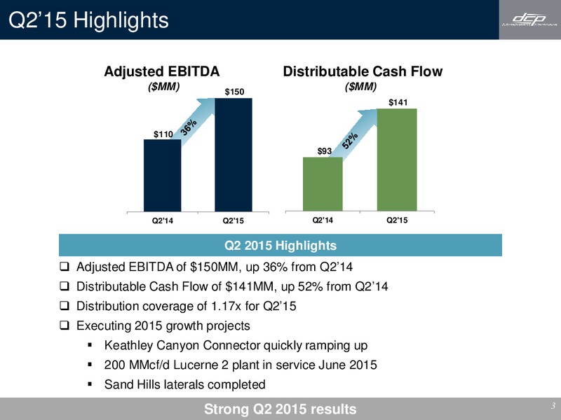 Q2 2015 Earnings Call – DCP Midstream Partners Lp – slide 2