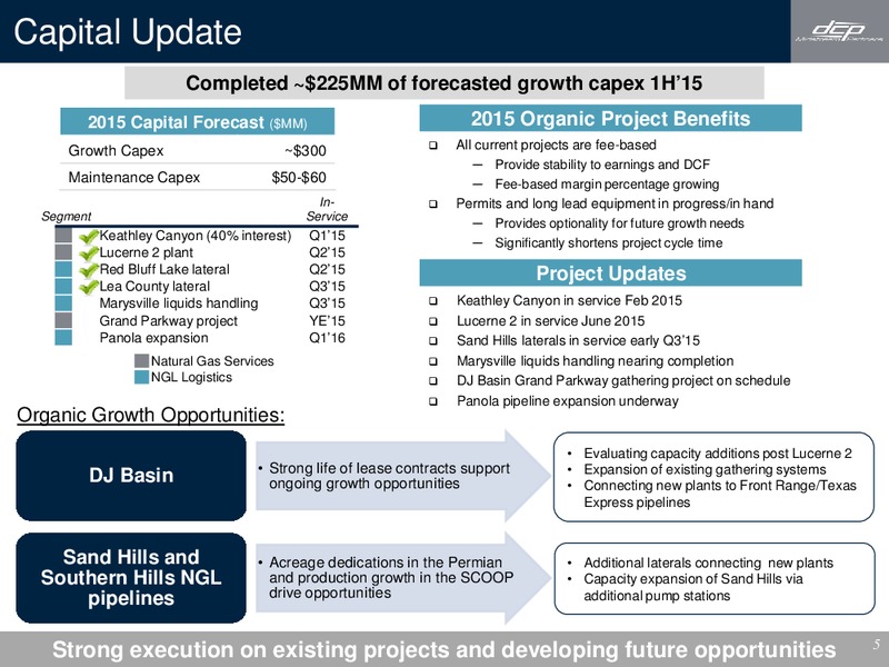 Q2 2015 Earnings Call – DCP Midstream Partners Lp – slide 4