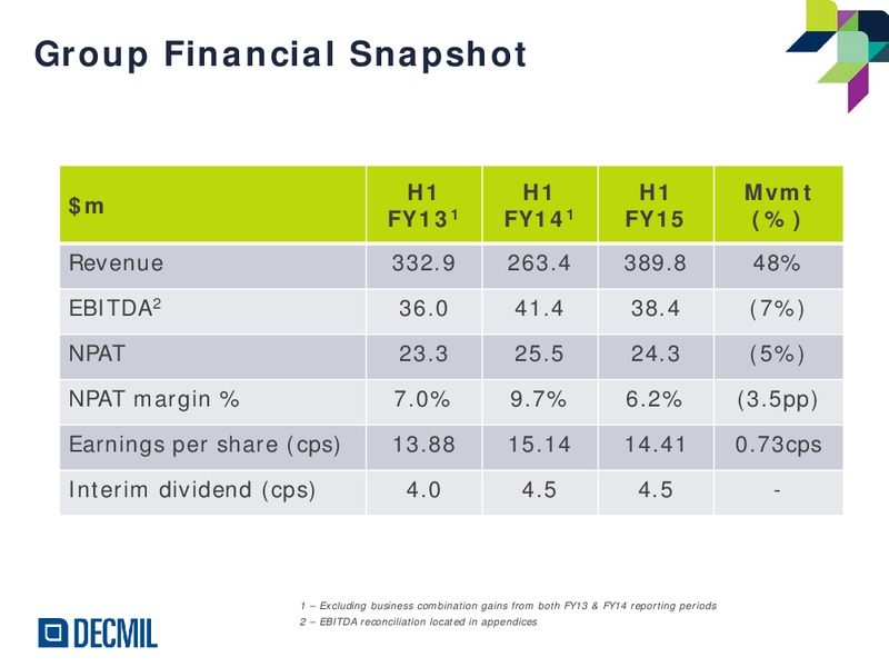 H1FY15 Results – Decmil – slide 4