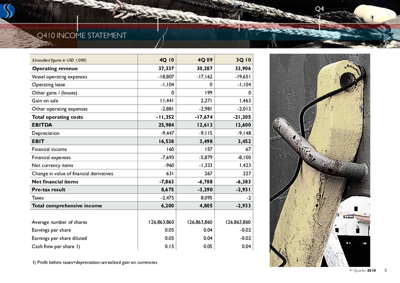 Q4 2010 EARNINGS CALL – Deep Sea Supply Plc – slide 8