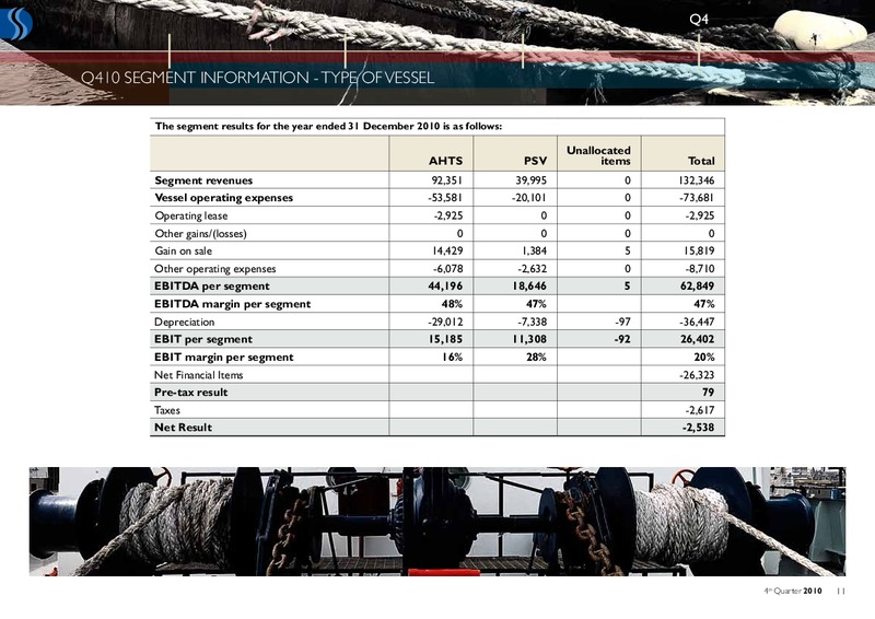 Q4 2010 EARNINGS CALL – Deep Sea Supply Plc – slide 11