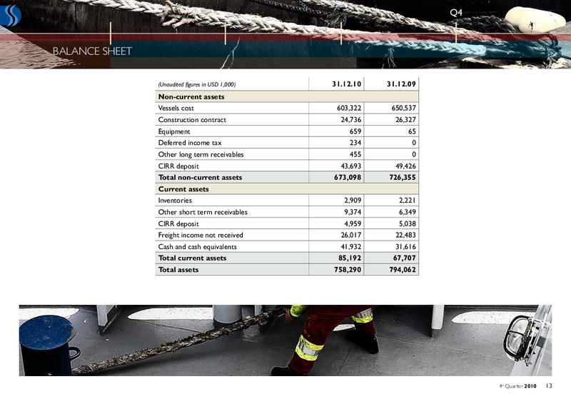 Q4 2010 EARNINGS CALL – Deep Sea Supply Plc – slide 13