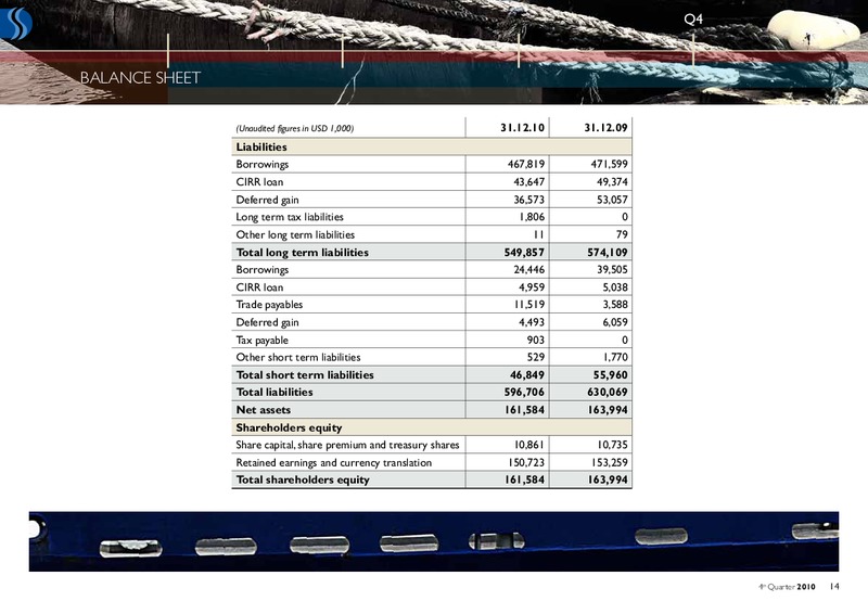 Q4 2010 EARNINGS CALL – Deep Sea Supply Plc – slide 14