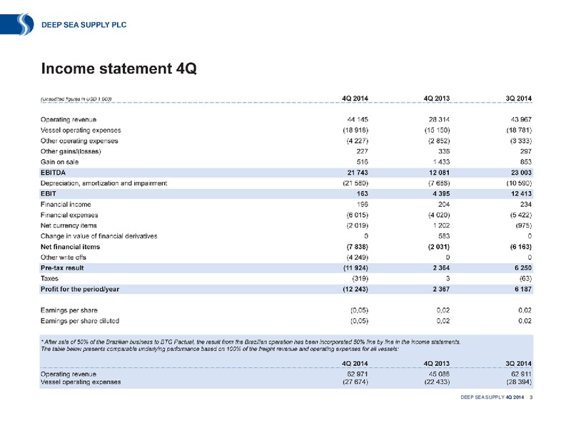 Q4 2014 EARNINGS CALL – Deep Sea Supply Plc – slide 3