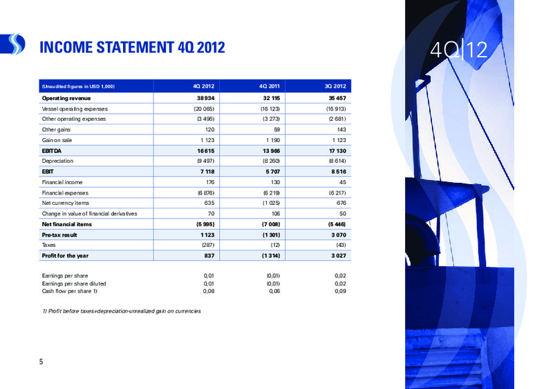 Q4 2012 EARNINGS CALL – Deep Sea Supply Plc – slide 4