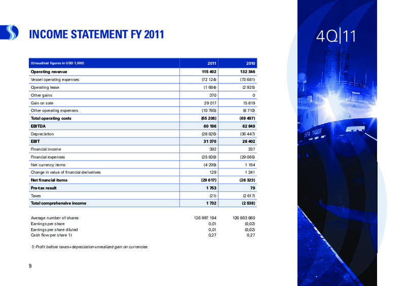 Q4 2011 EARNINGS CALL – Deep Sea Supply Plc – slide 8