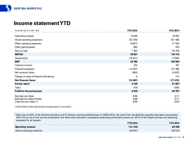 Q2 2014 RESULTS – Deep Sea Supply Plc – slide 5