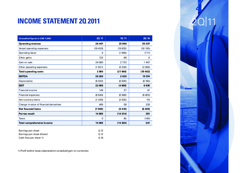 Q2 2011 EARNINGS CALL – Deep Sea Supply Plc – slide 4